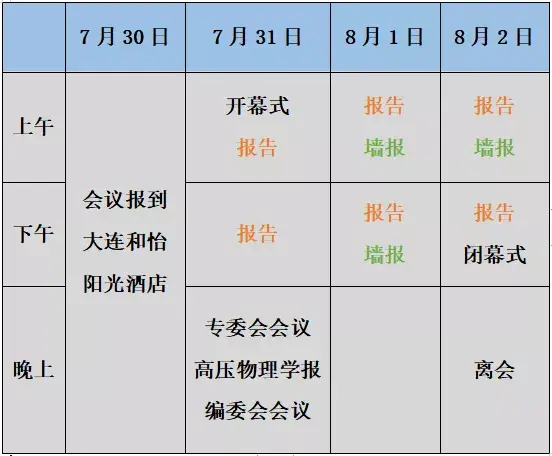 学术会议中国还是国际怎么判定_中国学术会议_学术会议官网