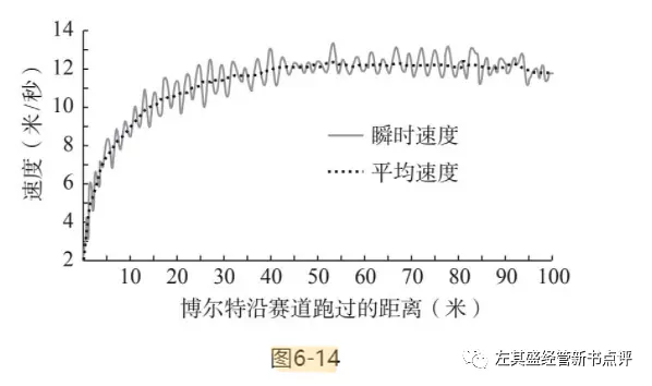 探索06_探索之_探索揭秘