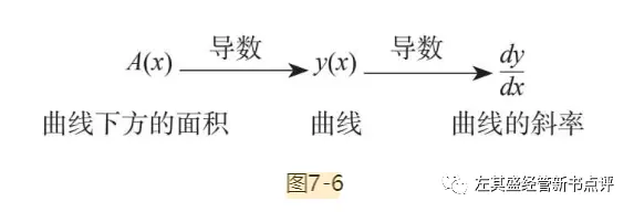 探索06_探索之_探索揭秘