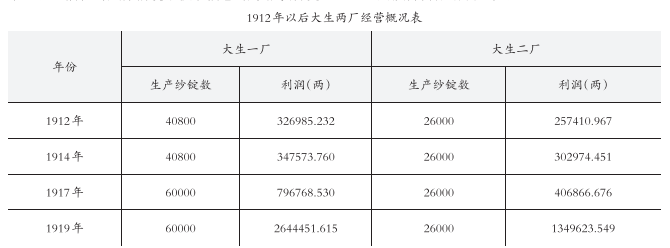 探究历史的方法有哪些_历史探究_探究历史的方法