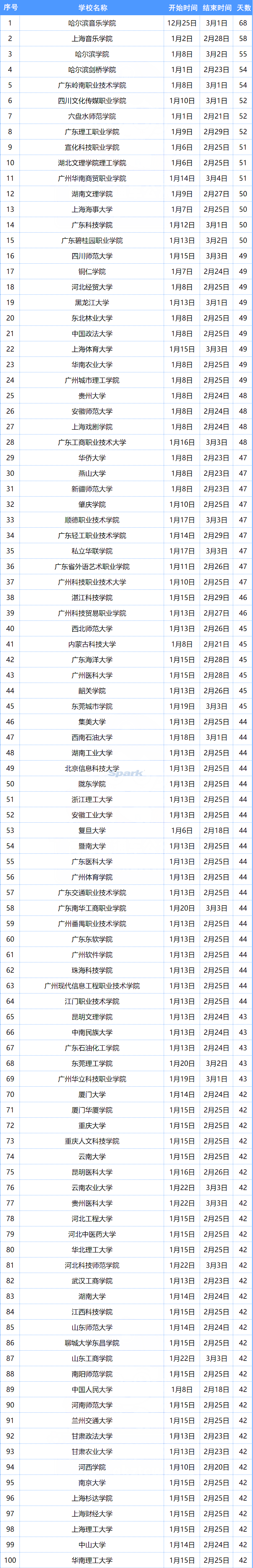 新闻社会今天最新消息_新闻今天社会新闻_社会新闻文字版