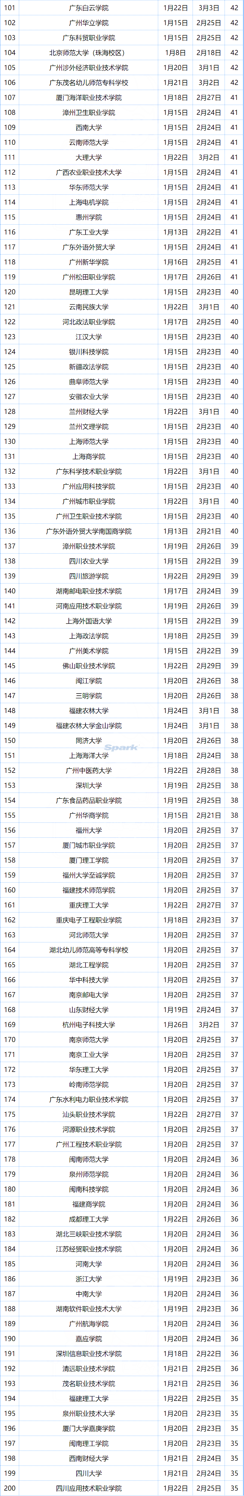 新闻今天社会新闻_新闻社会今天最新消息_社会新闻文字版