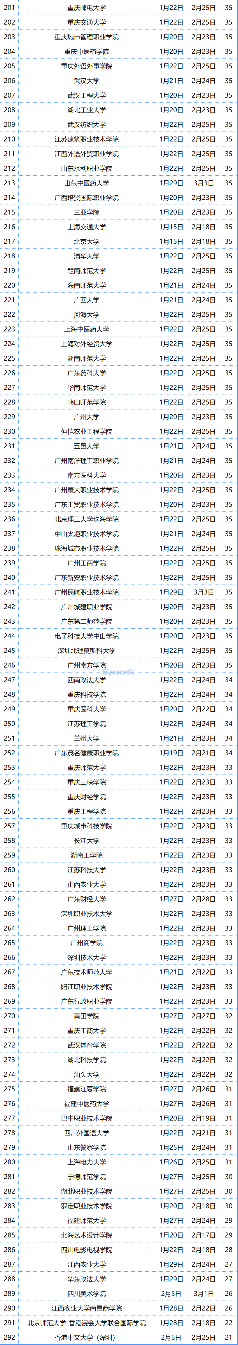 新闻社会今天最新消息_新闻今天社会新闻_社会新闻文字版