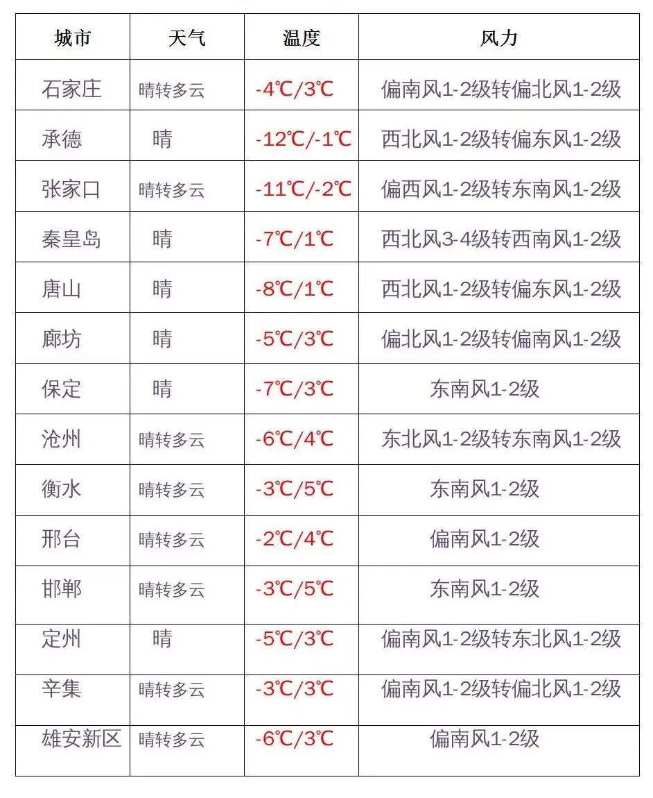 新闻社会今天最新消息_社会新闻文字版_新闻今天社会新闻