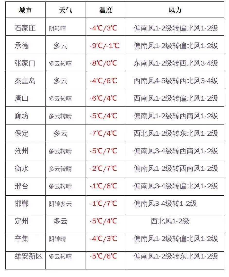 新闻社会今天最新消息_新闻今天社会新闻_社会新闻文字版