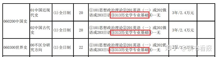 历史研究室_中国历史研究中心_历史研究中心