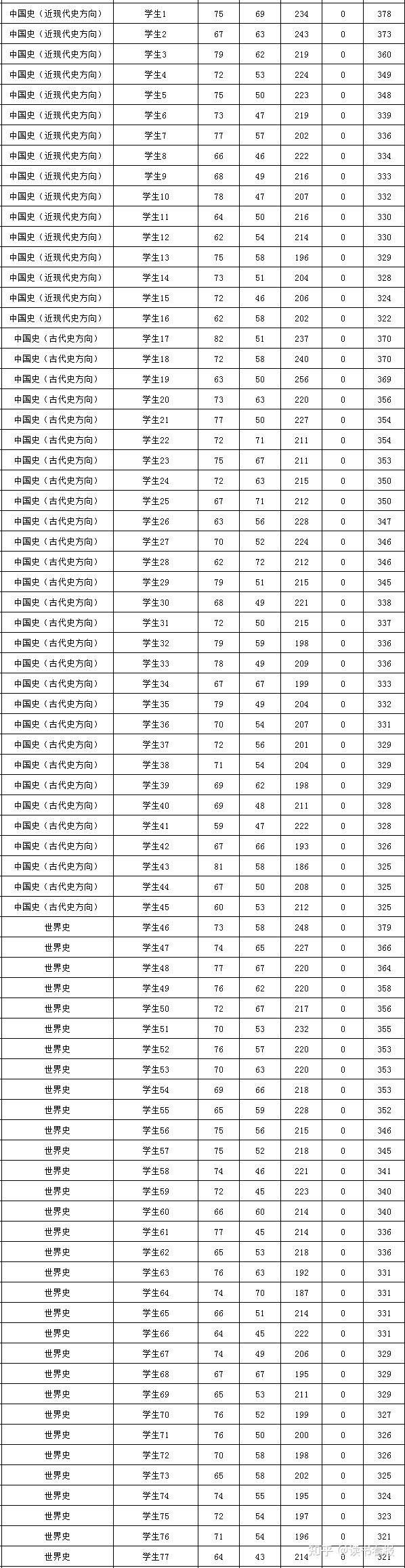 历史研究中心_历史研究室_中国历史研究中心