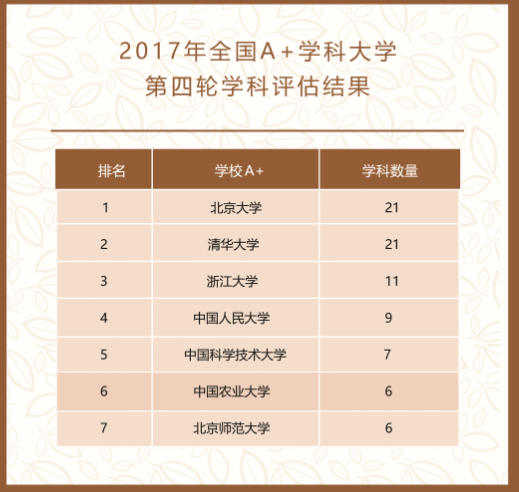 新疆农业大学历史系_新疆农业畜牧业_新疆农牧业历史研究