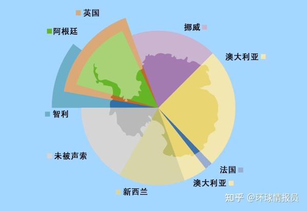 人类探索南极的历史_南极探索人类历史的意义_人类南极探险