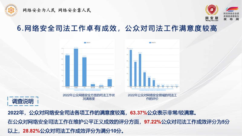 法治社会建设实施心得体会_法治社会建设总结_法治总结社会建设心得体会