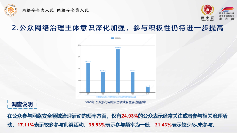 法治社会建设实施心得体会_法治社会建设总结_法治总结社会建设心得体会