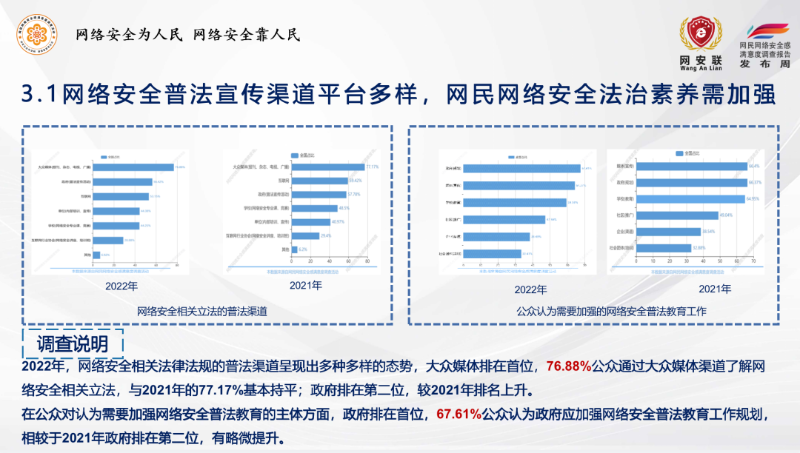 法治社会建设实施心得体会_法治社会建设总结_法治总结社会建设心得体会