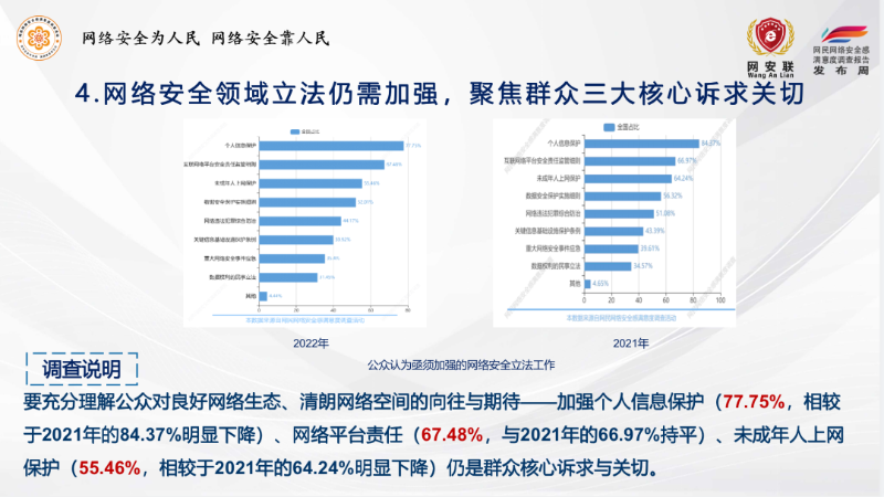 法治社会建设总结_法治社会建设实施心得体会_法治总结社会建设心得体会