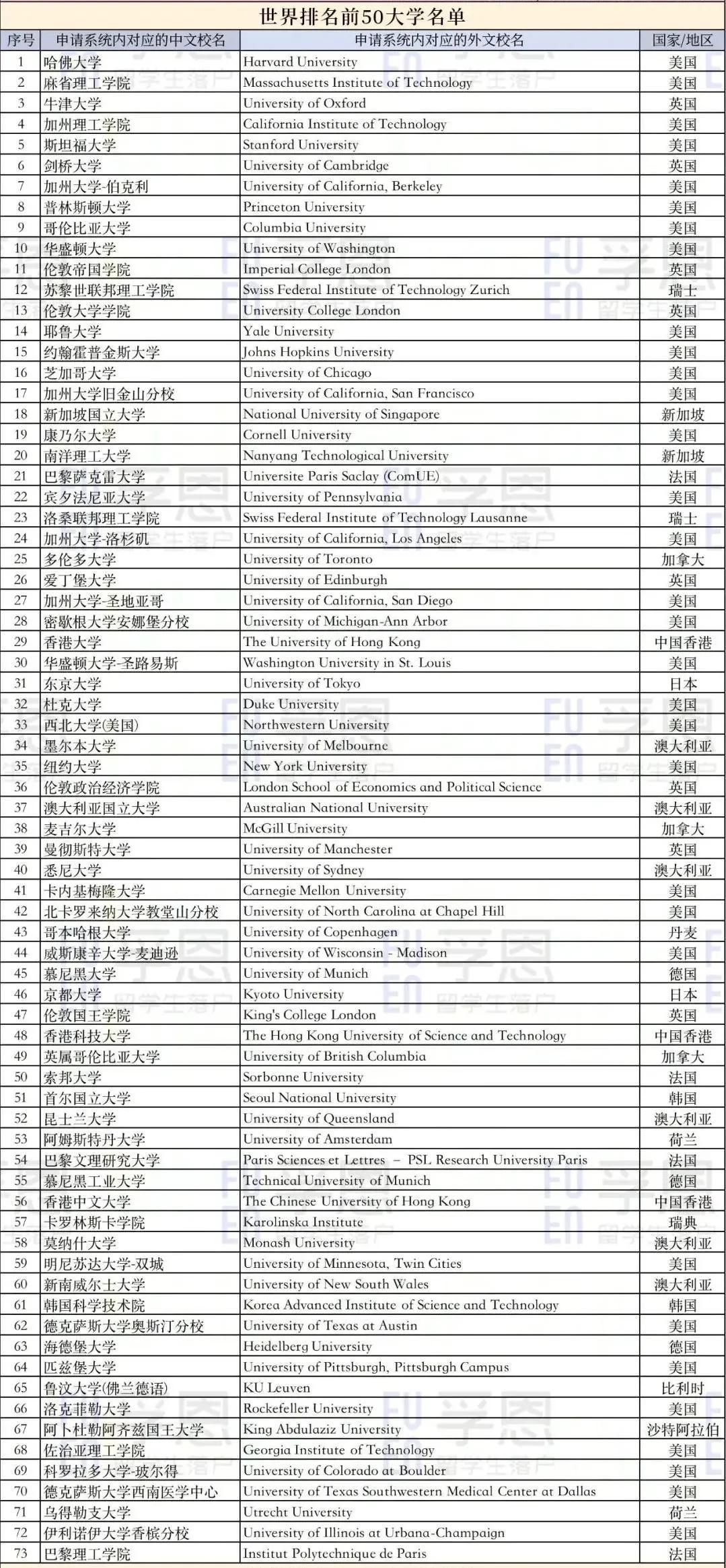 上海法国学校_上海法国学校学费多少_上海法国学校官网