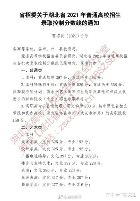 专科文史类是什么意思_专科文史类专业_文史专科