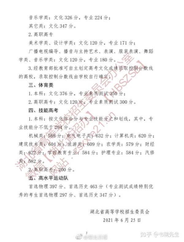 专科文史类专业_专科文史类是什么意思_文史专科