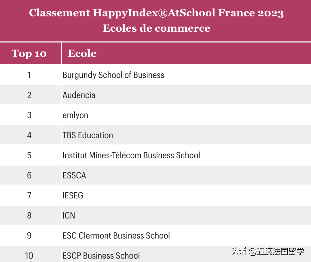 上海法国学校学费多少_上海法国学校_上海法国学校学费