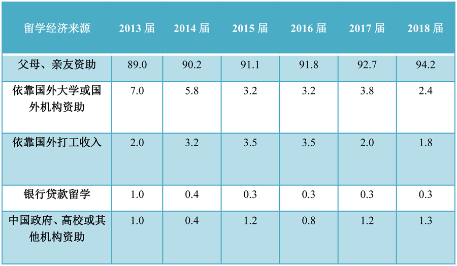 国学生是什么官职_国学生相当于什么官_国学生