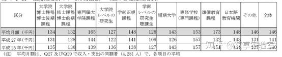 外国学生欢迎会英语_外国学生的英文_外国学生