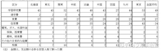 外国学生欢迎会英语_外国学生_外国学生的英文