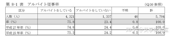 外国学生的英文_外国学生_外国学生欢迎会英语