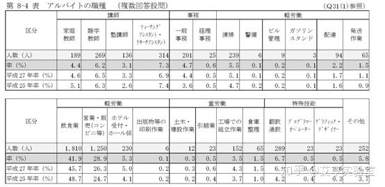 外国学生_外国学生欢迎会英语_外国学生的英文