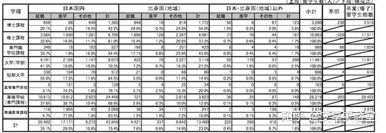 外国学生欢迎会英语_外国学生的英文_外国学生