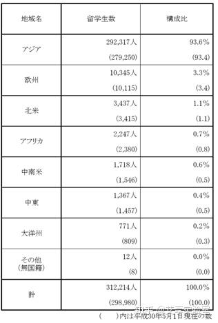 外国学生欢迎会英语_外国学生_外国学生的英文