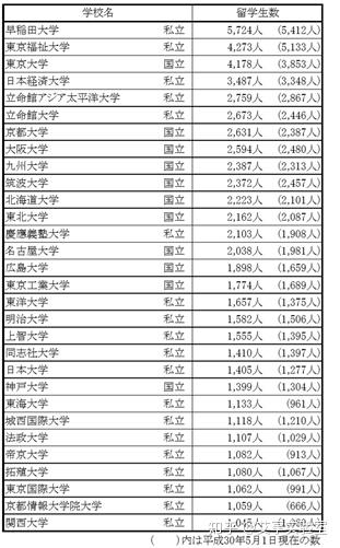 外国学生欢迎会英语_外国学生_外国学生的英文