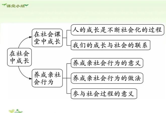 奉献社会的事例_奉献社会的意义_如何奉献社会