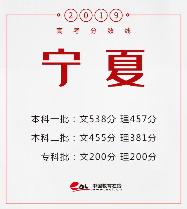 宁夏文史馆馆长_宁夏文史_宁夏文史研究馆