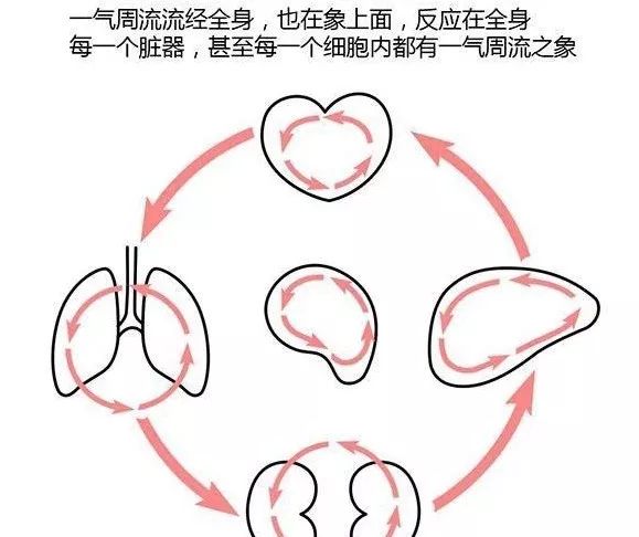 学堂国印亡神啥意思_国学堂_学堂国印同柱