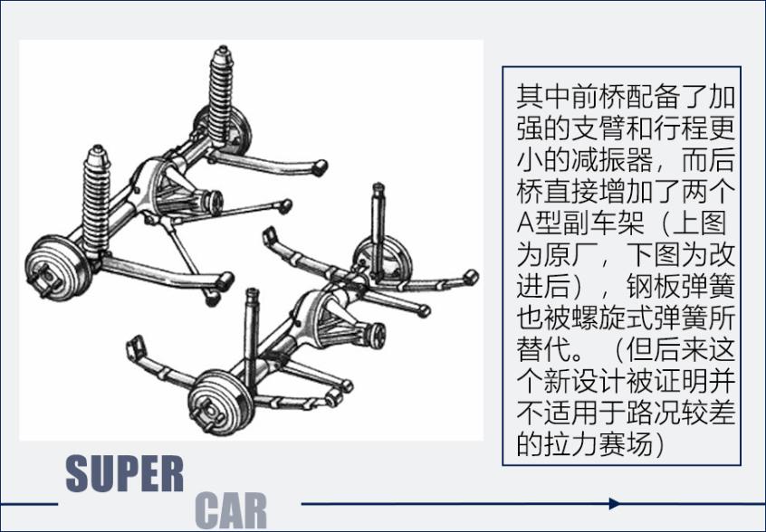 法拉利历史车手_法拉利历史车型_法拉利的历史