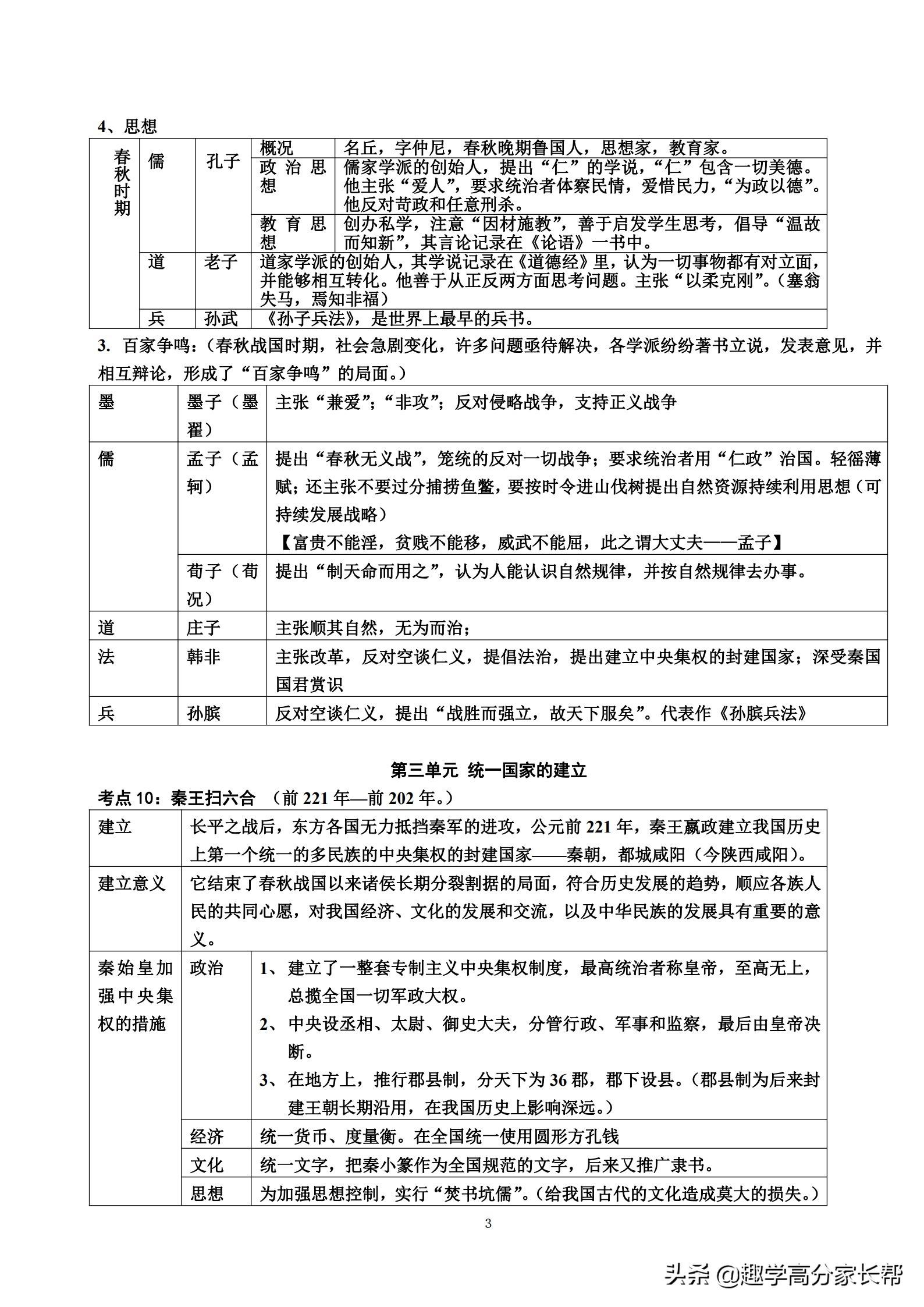 七年上册历史知识点_七年上册历史知识点_七年上册历史知识点