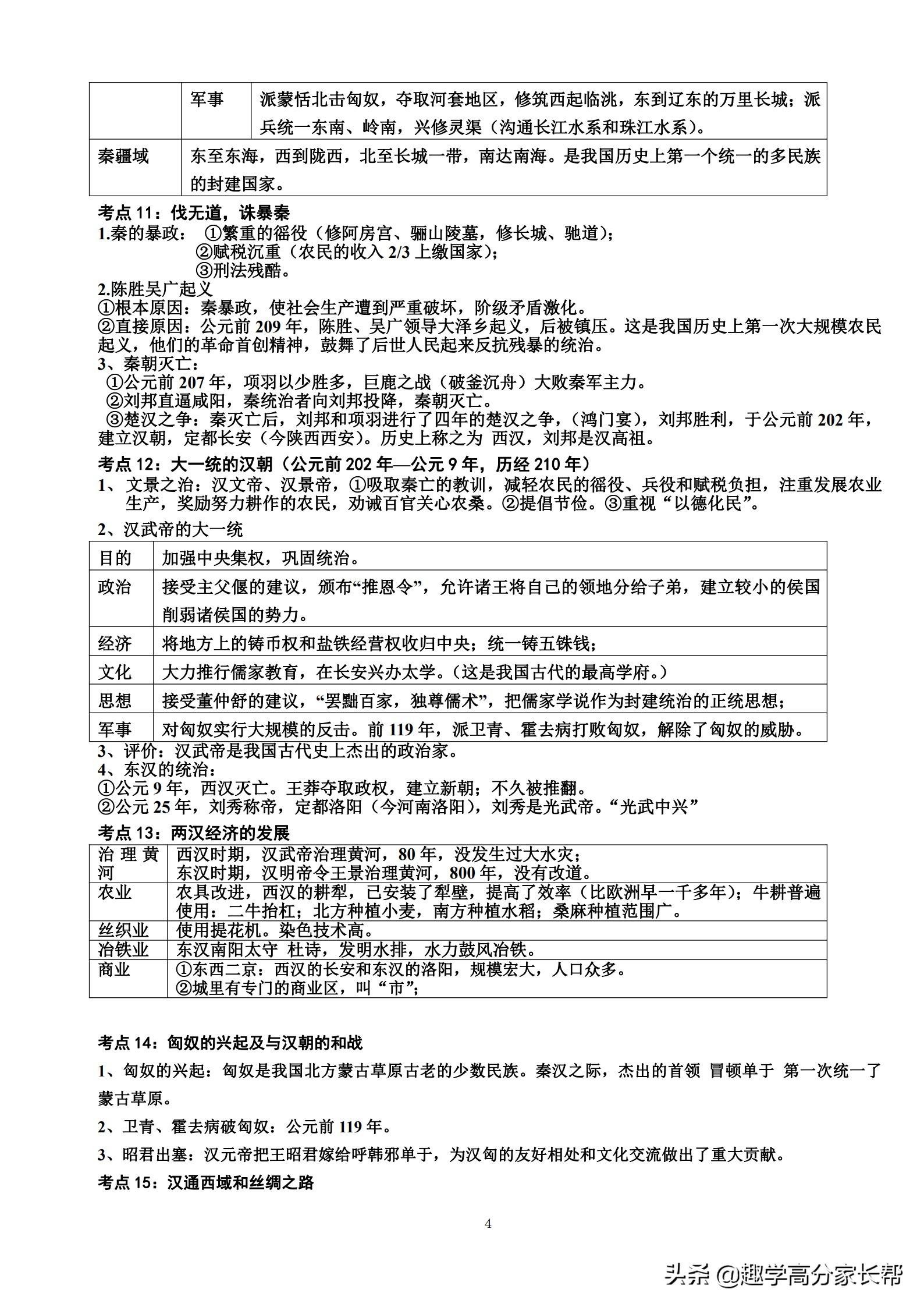 七年上册历史知识点_七年上册历史知识点_七年上册历史知识点