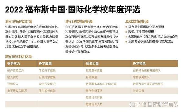 中国学校_学校中国人寿学生保险怎么理赔_学校中国知网怎么登录