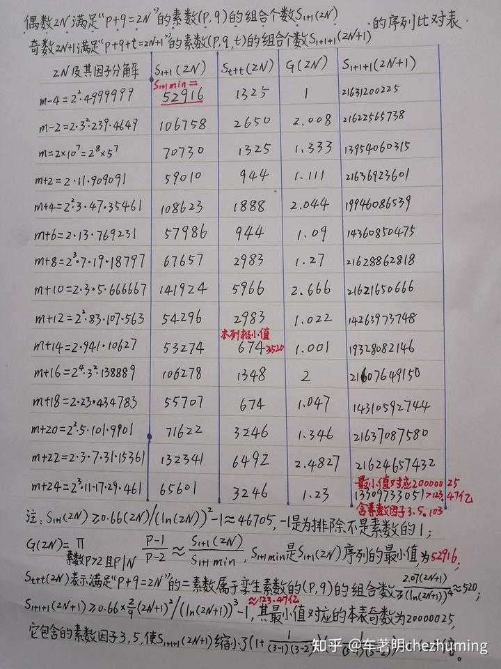 宇宙探索编辑部讲的什么_宇宙探索编辑部深度解读_探索宇宙