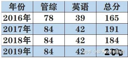 福建师范大学社会历史学院_福建师范大学社会历史研究_福建师范大学社会历史学院官网