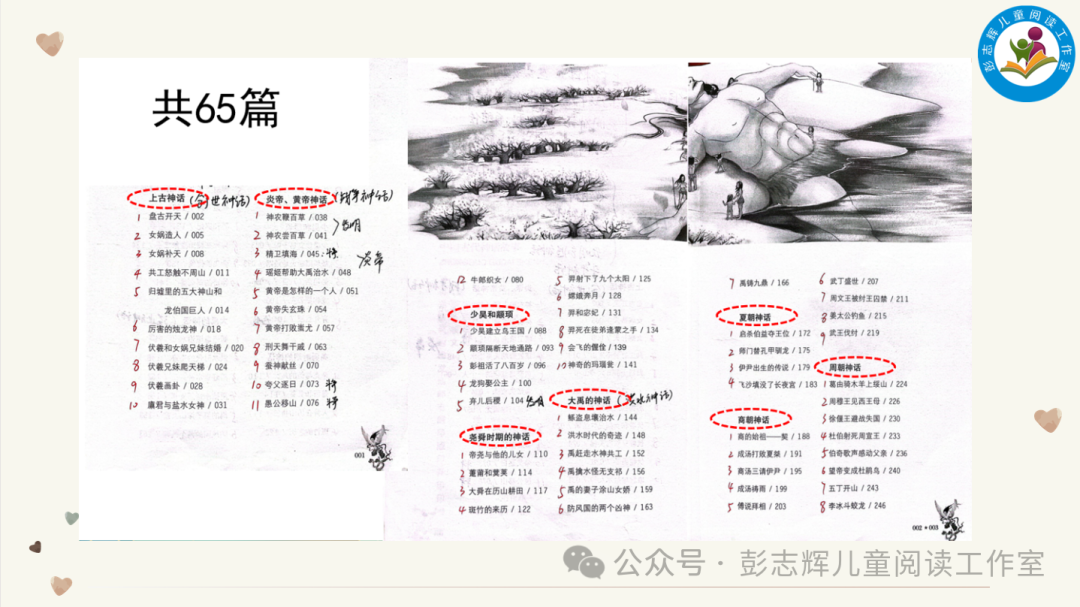 神话传说_神话传说有哪些故事_神话传说故事100篇