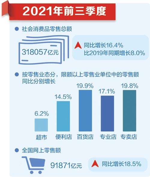 社会经济的变化_社会经济发展变化_经济社会变迁