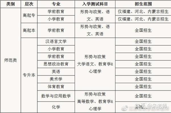 福建师范大学社会历史研究_福建师范大学社会历史学院_福建师范大学社会历史学院官网