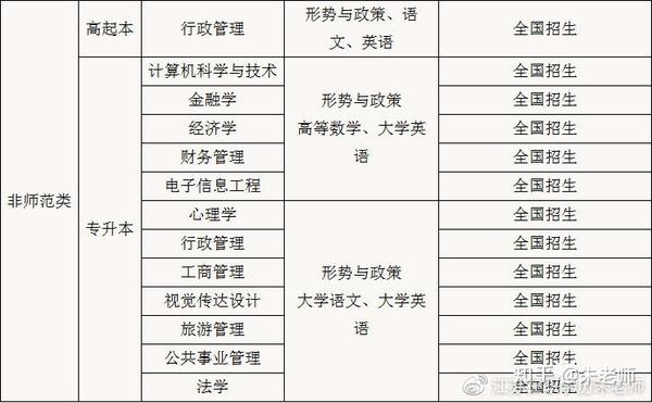 福建师范大学社会历史研究_福建师范大学社会历史学院官网_福建师范大学社会历史学院