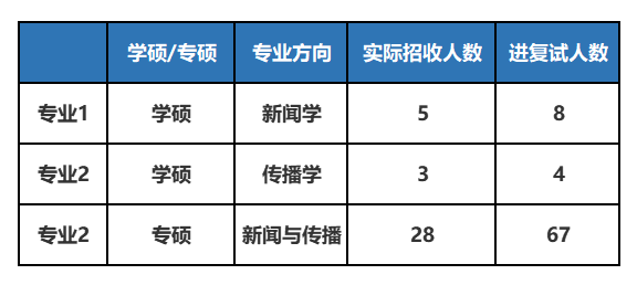 四川省社会科学院联系电话_四川省社会科学院科研处_四川省社会科学院