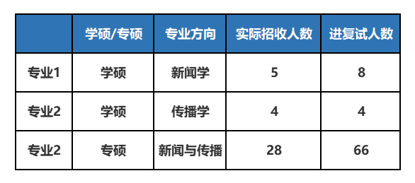 四川省社会科学院_四川省社会科学院联系电话_四川省社会科学院科研处