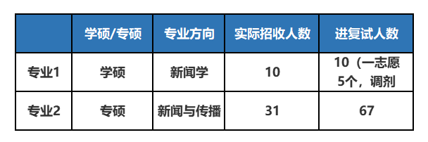 四川省社会科学院联系电话_四川省社会科学院_四川省社会科学院科研处