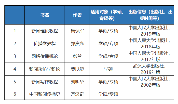 四川省社会科学院科研处_四川省社会科学院联系电话_四川省社会科学院