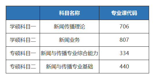 四川省社会科学院_四川省社会科学院联系电话_四川省社会科学院科研处