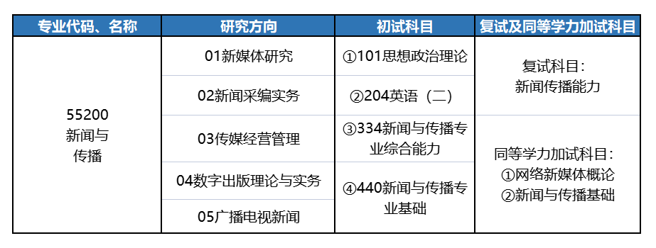 四川省社会科学院联系电话_四川省社会科学院_四川省社会科学院科研处