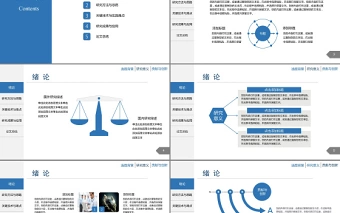 动态稳重蓝黑简约论文答辩PPT模板 2017新大学生毕