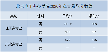 吉林文史出版社是正规出版社吗_吉林文史出版社_吉林文史